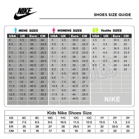 nike air max schuhgröße kalkulator in cm|air max 1 size chart.